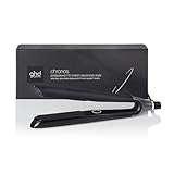 Ghd