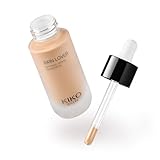 Kiko Foundation serumas