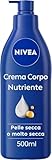 Nivea