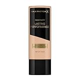 Max Factor makiažo pagrindas